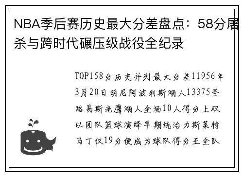 NBA季后赛历史最大分差盘点：58分屠杀与跨时代碾压级战役全纪录